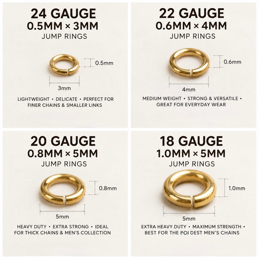 Stainless Jump Rings | Men’s Collection
